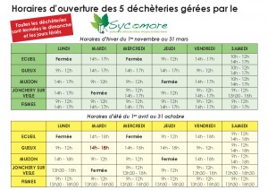 planning decheteries